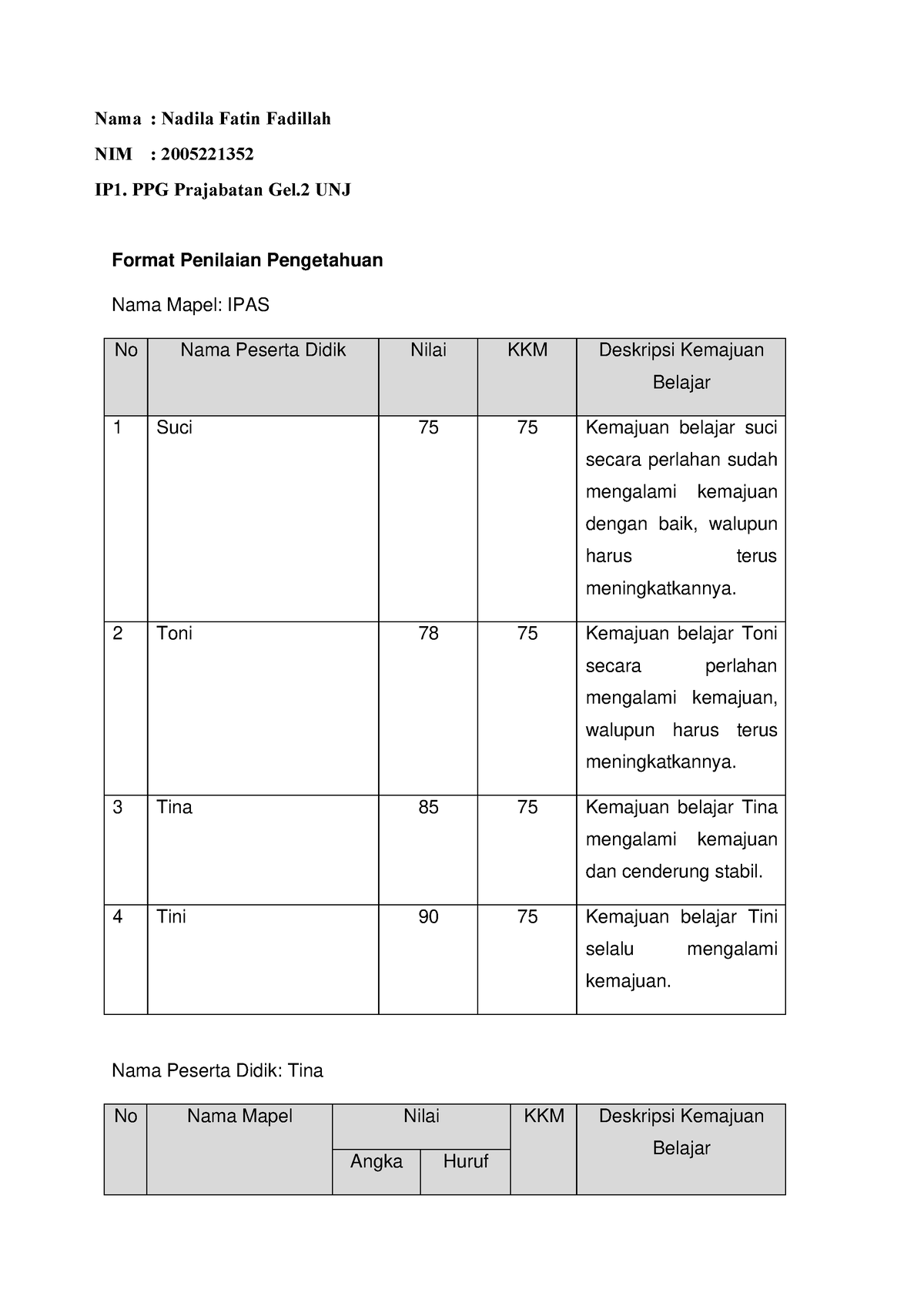 T6 Tugas 9 Temukan Laporan Hasil Belajar Peserta Didik - Nama : Nadila ...