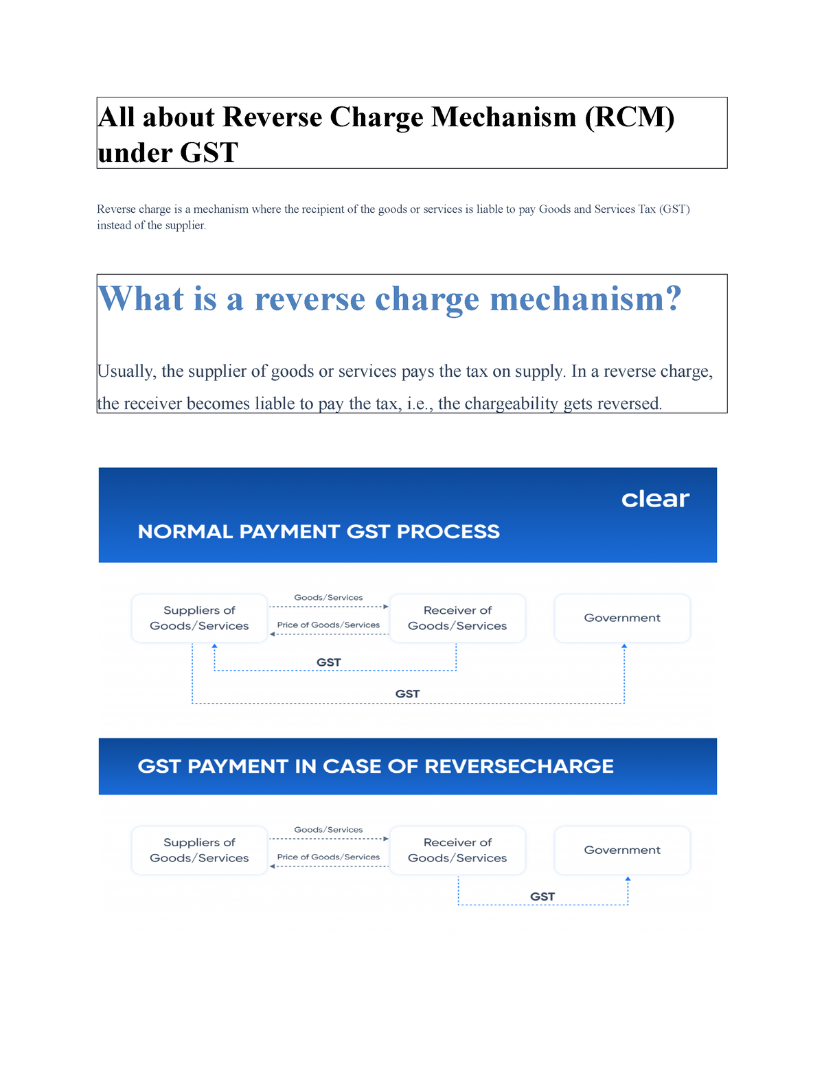 All About Reverse Charge Mechanism What Is A Reverse Charge Mechanism   Thumb 1200 1553 