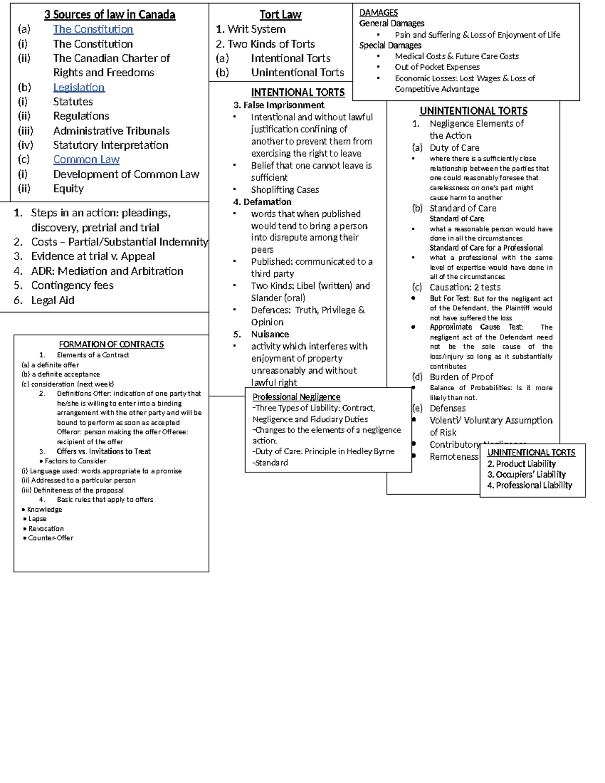 actg-mid-midter-cheatsheet-3-sources-of-law-in-canada-a-the