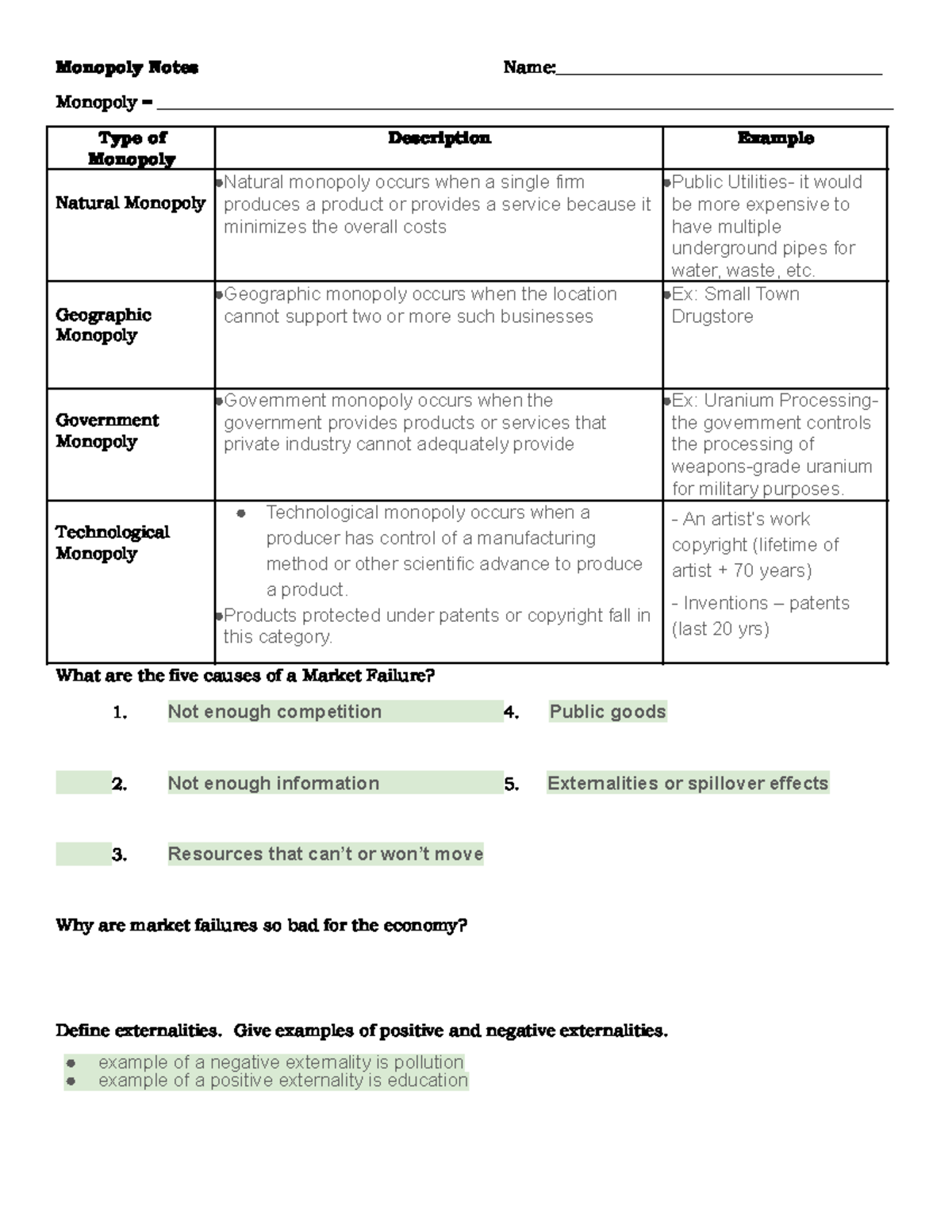 3.2 Monopolies Notes - Monopoly Notes Name ...