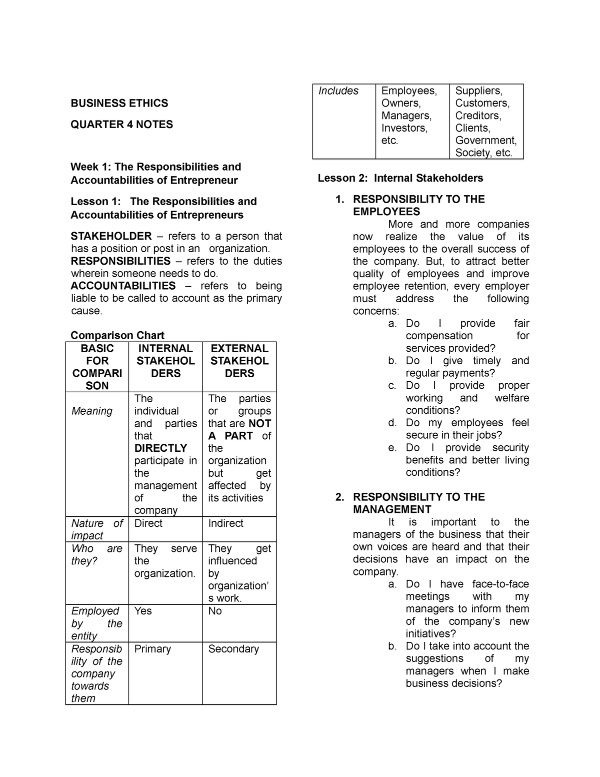 Business- Ethics - Notes - BUSINESS ETHICS QUARTER 4 NOTES Week 1: The ...