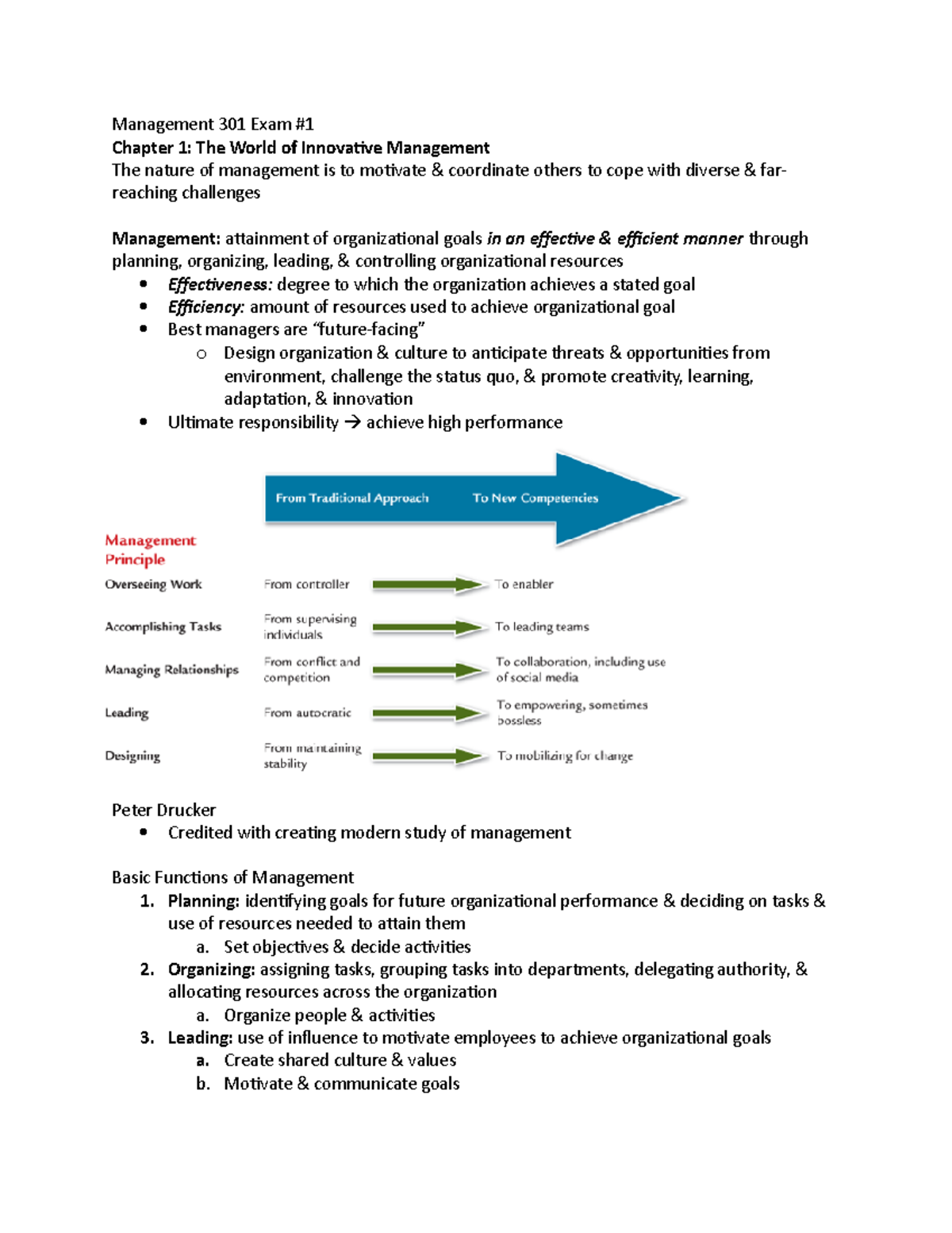 Management 301 - Exam #1 - Management 301 Exam #1 Chapter 1: The World ...