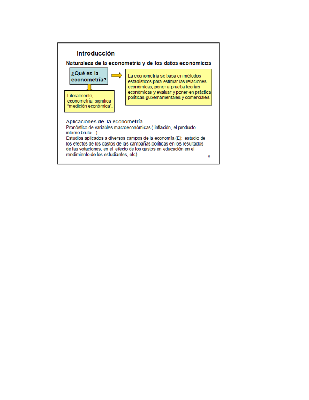 Econometria 1 - Introducción Naturaleza De La Econometría Y De Los ...