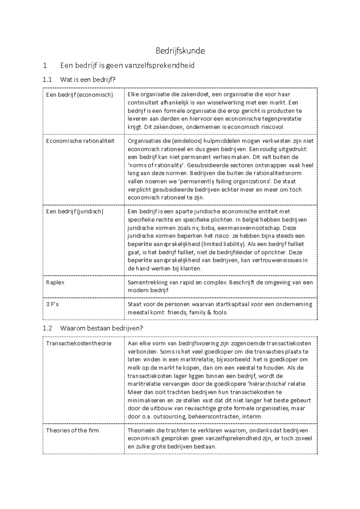 Bedrijfskunde - Begrippenlijst Obv Boek - Bedrijfskunde 1 Een Bedrijf ...