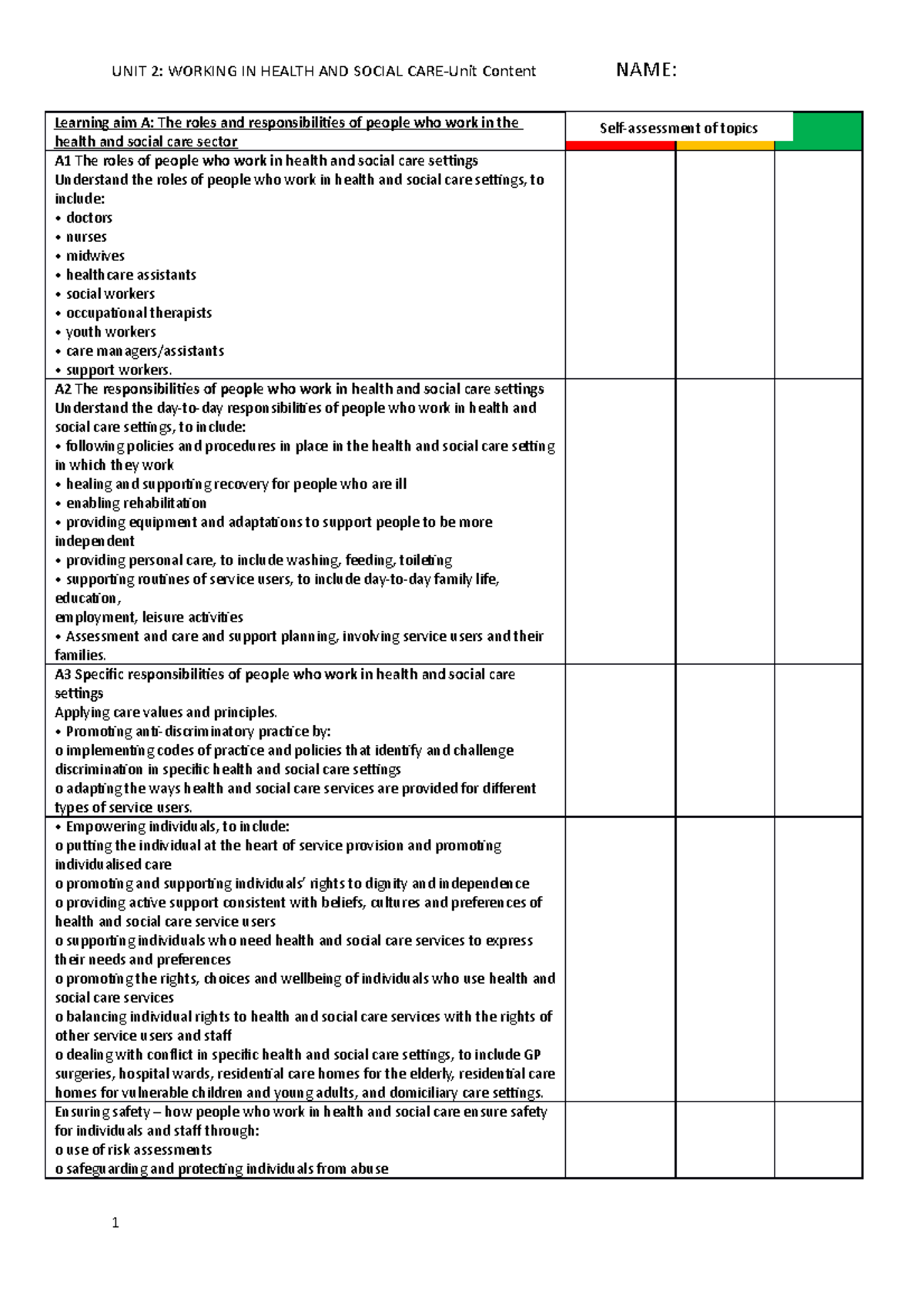 Unit 2 unit content checklist - Learning aim A: The roles and ...