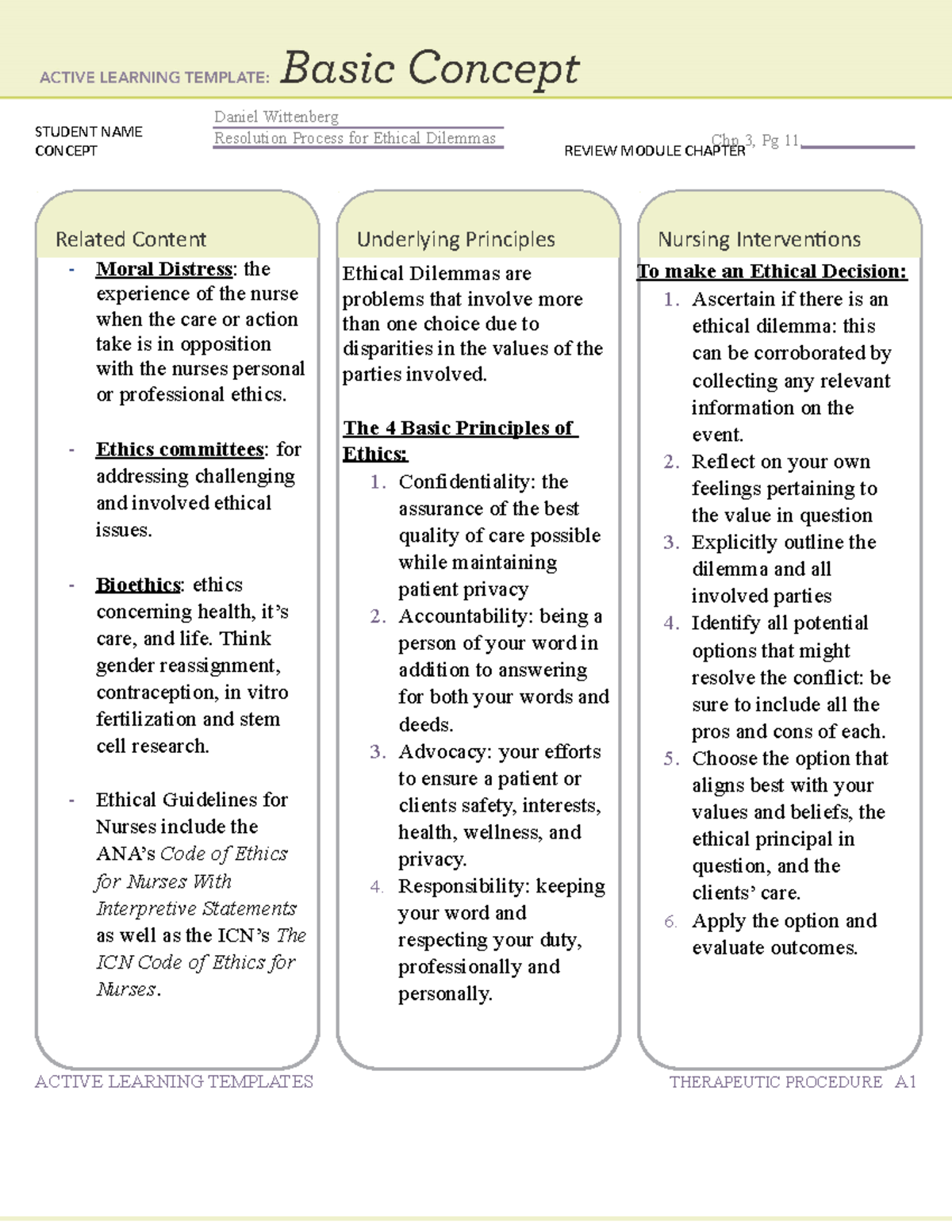 Ethical Decision Making Remediation ACTIVE LEARNING TEMPLATES