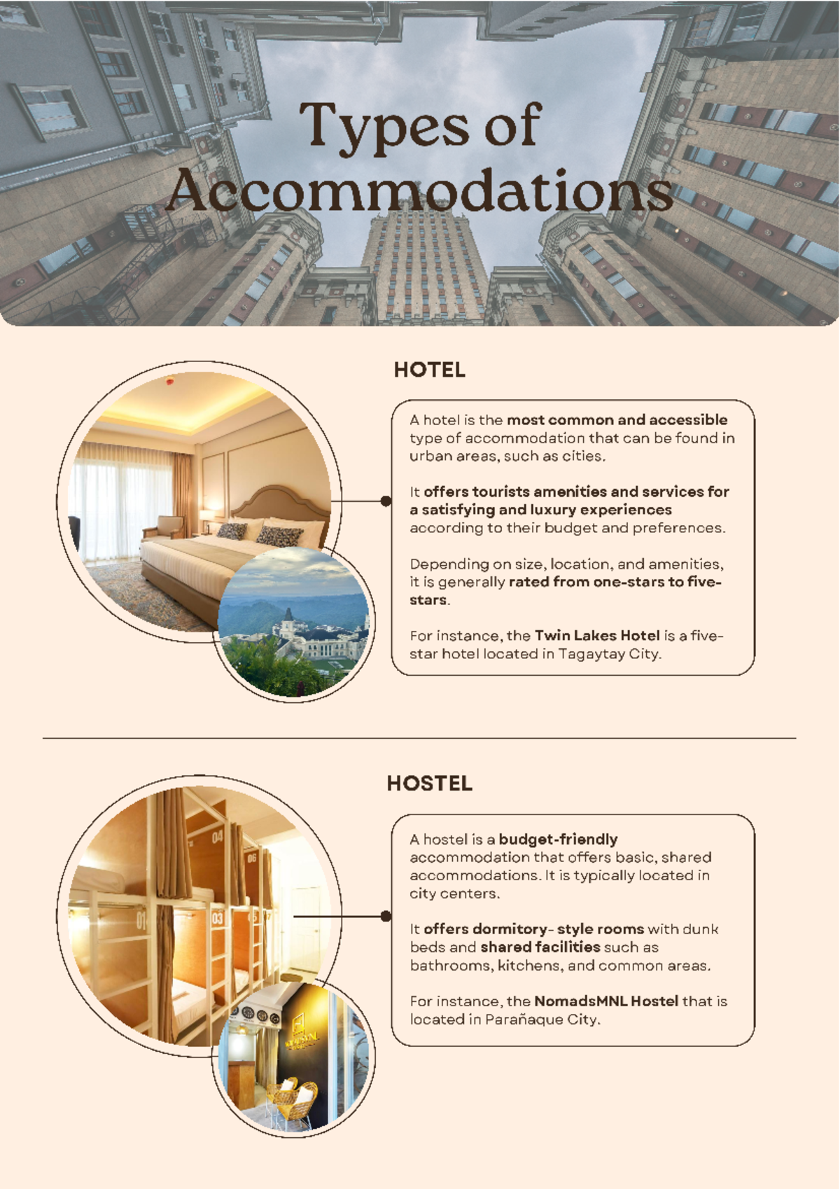 Types Of Accommodation It Offers Tourists Amenities And Services For 