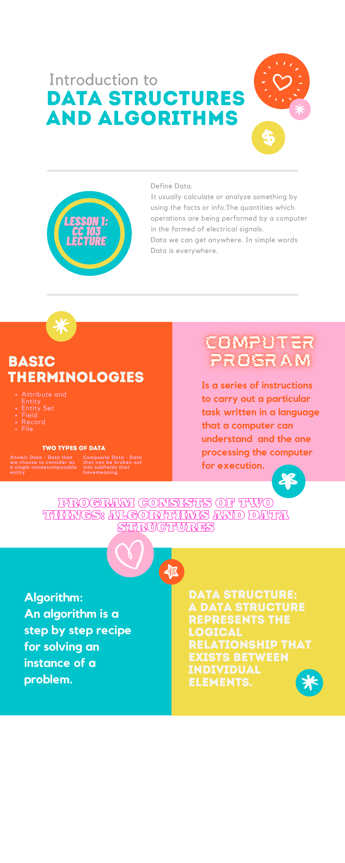 Introduction of Data Structure - DATA STRUCTURES AND ALGORITHMS ...