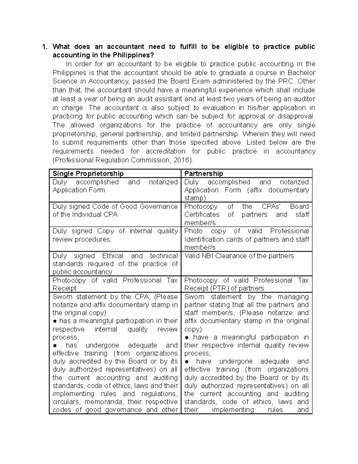 Journal 5 - Auditing Principles - Accountancy - Studocu
