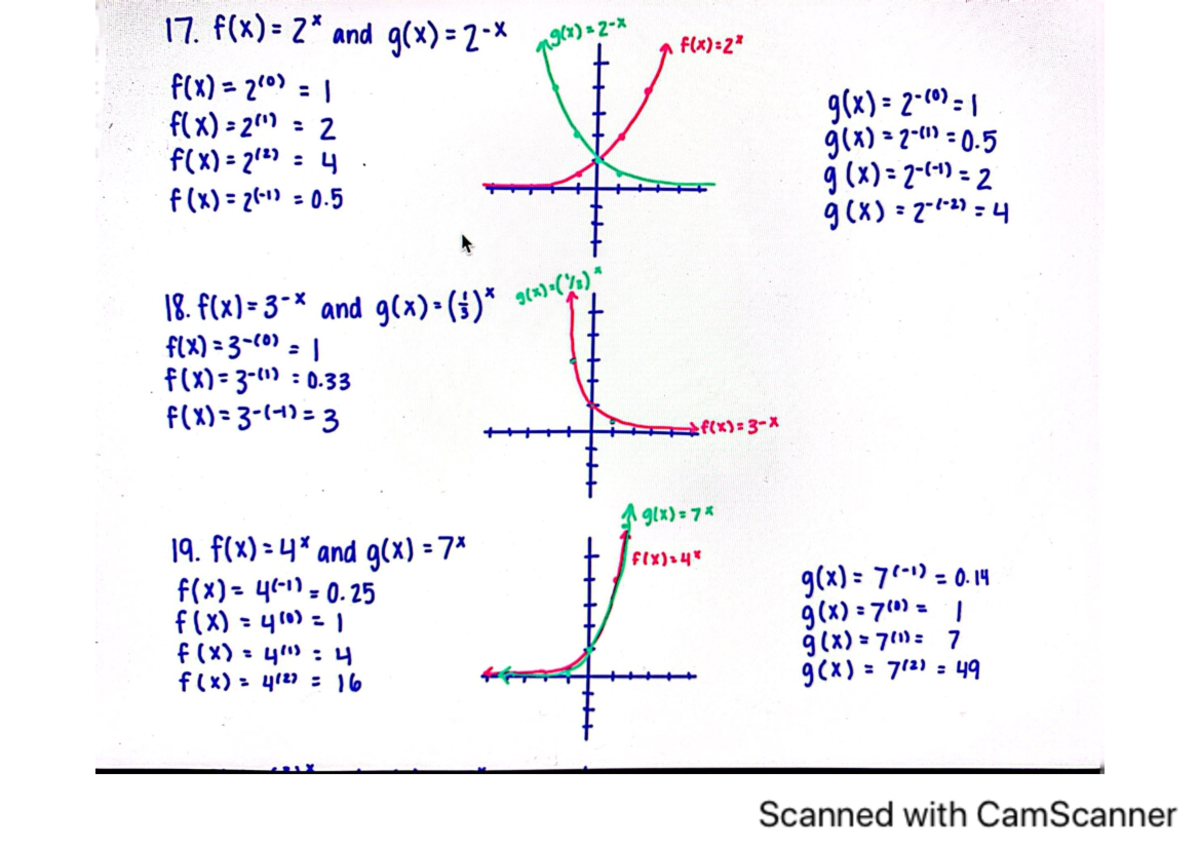 4.1 pre calc prof - 1022 - Studocu