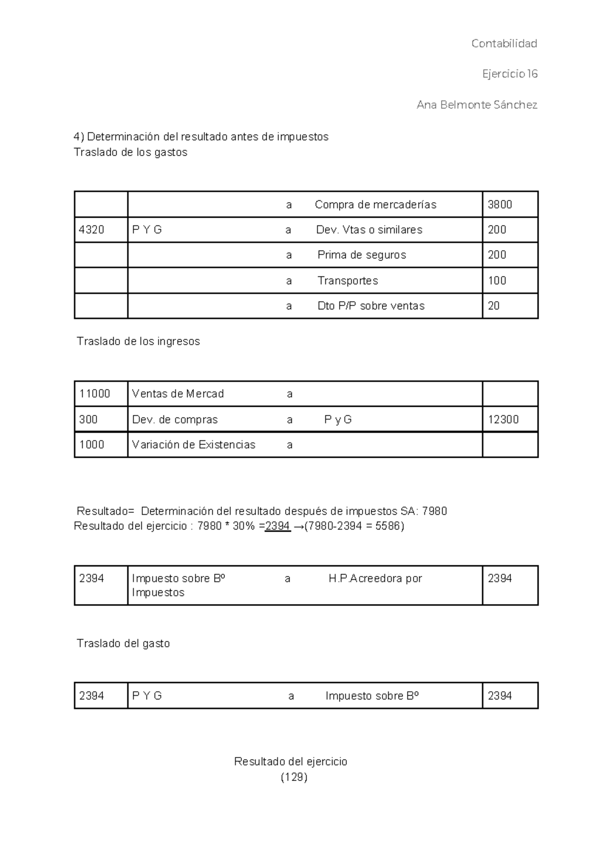 Ejercicio 16 Resuelto Contabilidad - Ejercicio 16 Ana Belmonte Sánchez ...