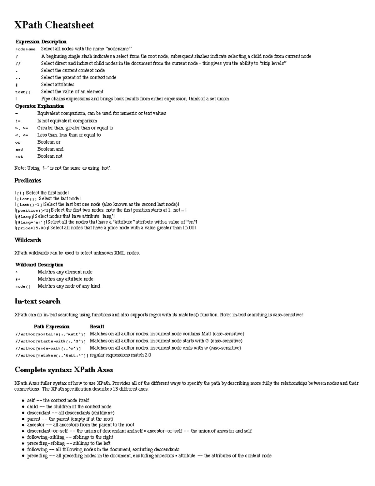 Xpath-cheatsheet-md a602f187-b7a6-4c09-9822-bf075348878 f - XPath ...