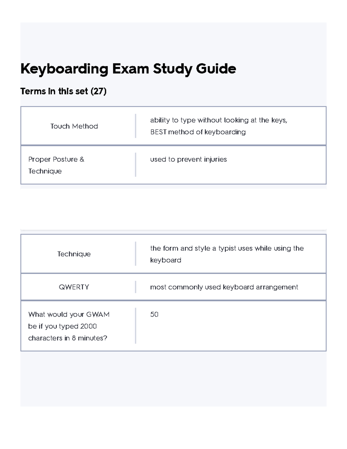 Keyboarding Exam Study Guide Flashcards Quizlet - Keyboarding Exam ...