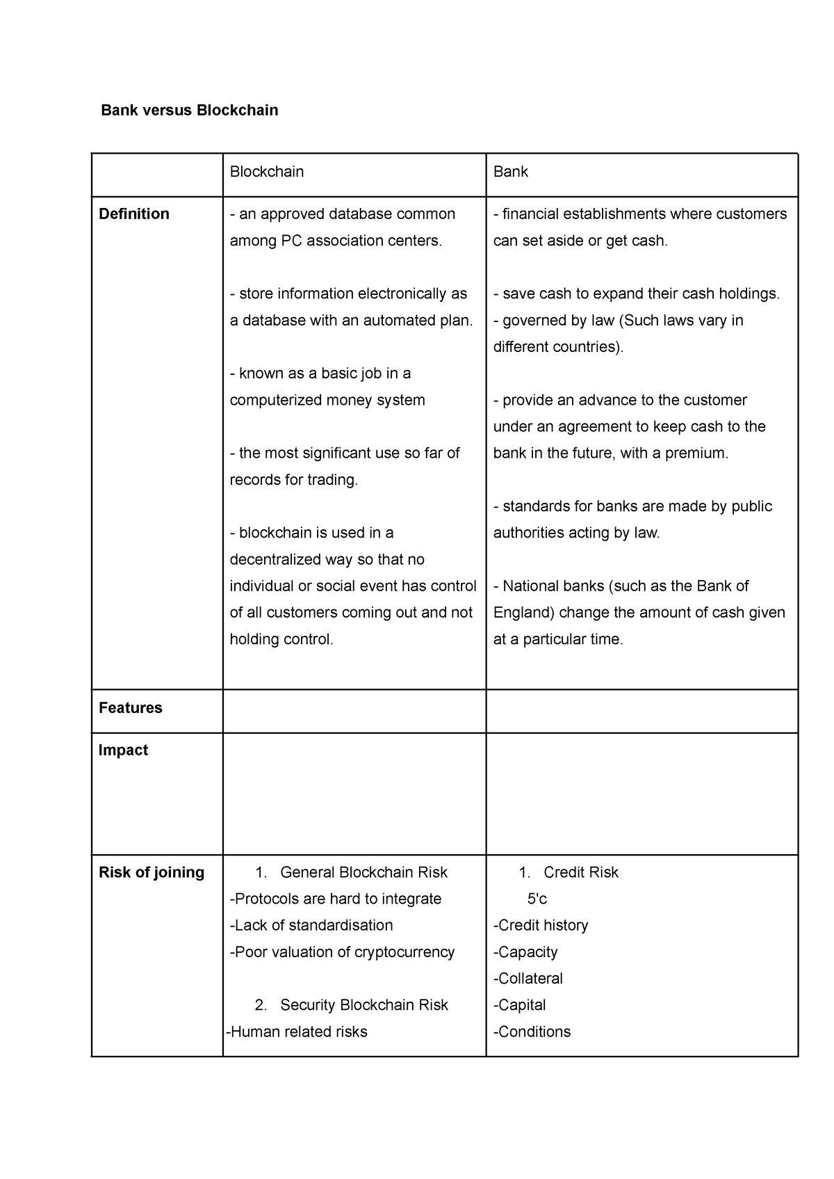 Bank Vs Blockchain - Fin360 - Bank Versus Blockchain Blockchain Bank ...