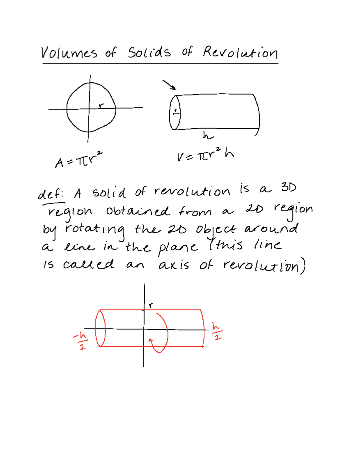 Solids of Revolution Volumesofsolidsoft 2evolution is o defi A Ir V