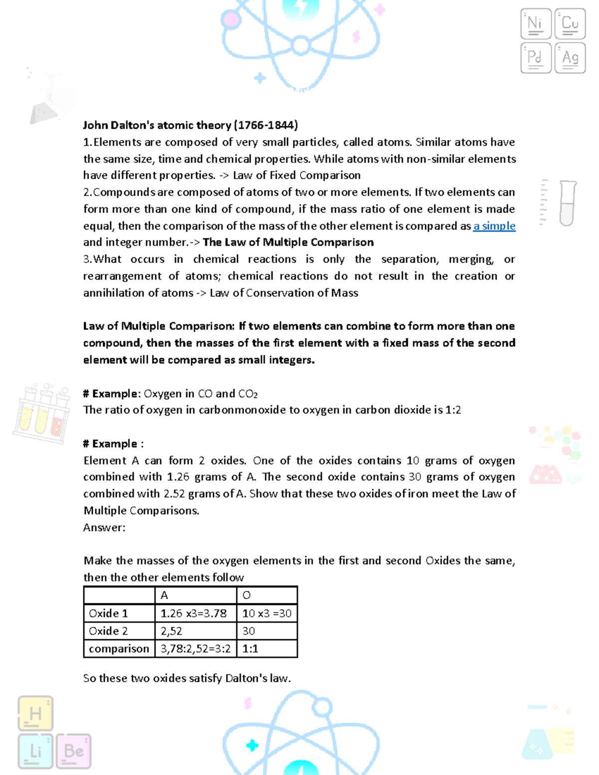 The raisin bread theory and The Law of Multiple Comparison Similar