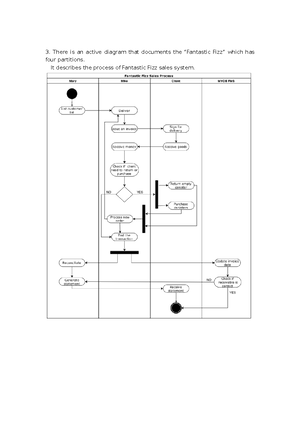 Similarities between ‘Context diagram’ and ‘Use case diagram ...