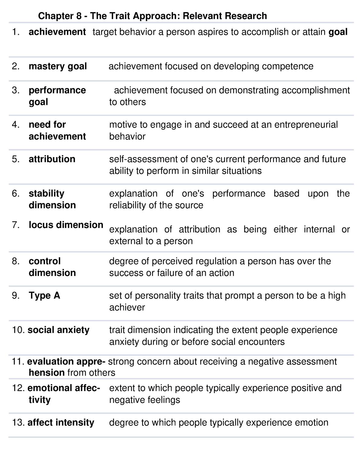 Chapter 8 - The Trait Approach: Relevant Research - Chapter 8 - The ...