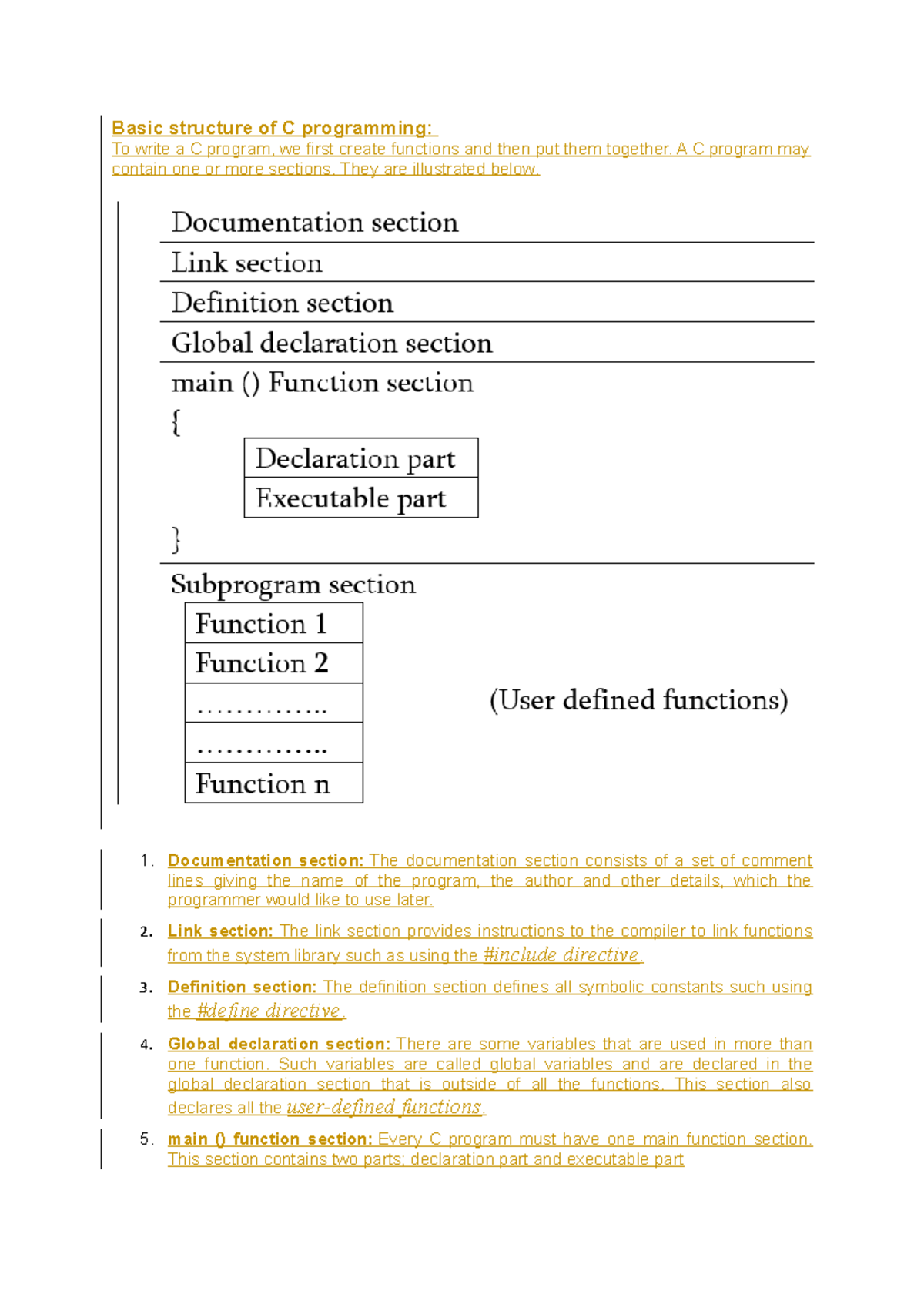 Basic Structure Of C Programming Programming For Problem Solving 