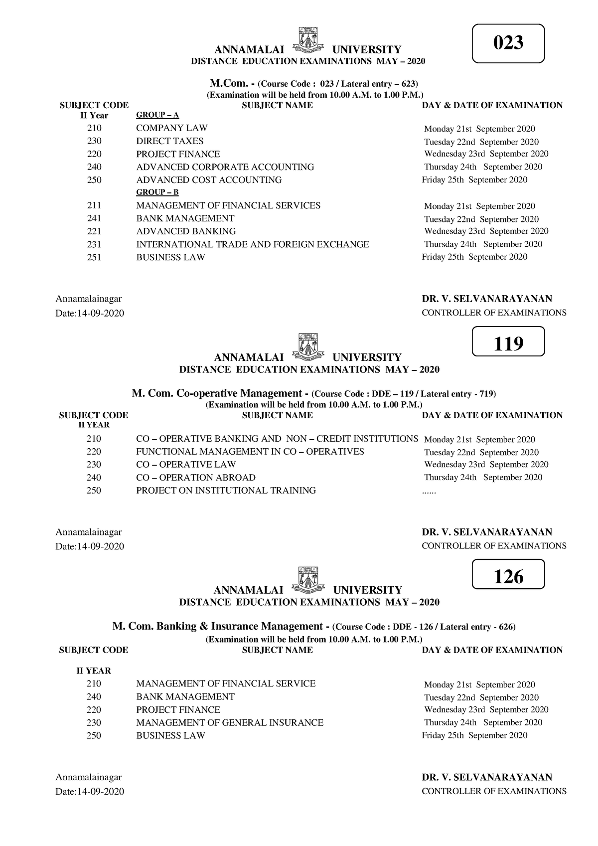 annamalai university mba assignment 2021 answers