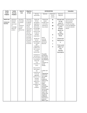 Health 10 Q1 Mod1 Componentsofconsumerhealth Ver2 - Health Quarter 1 ...