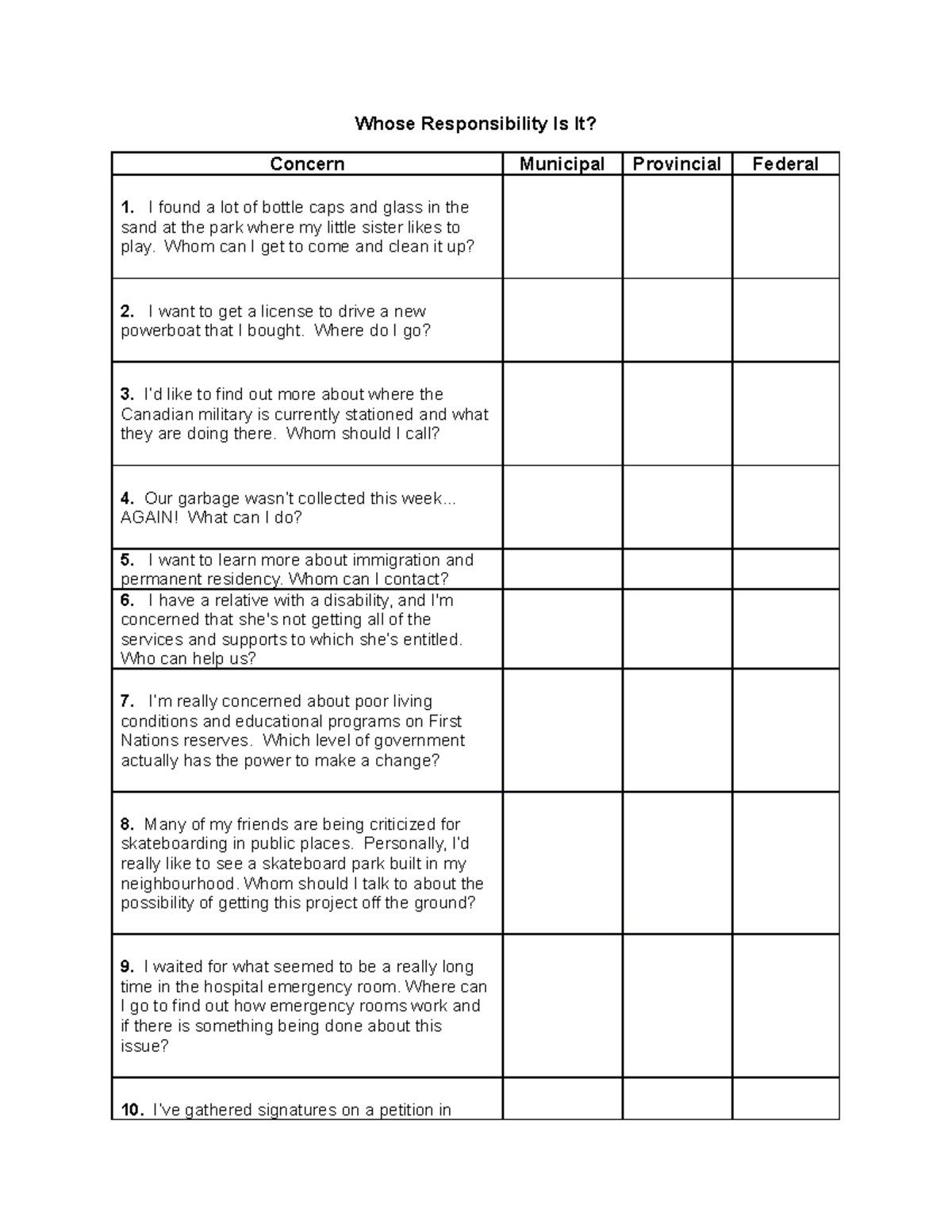 Whose Responsibility Is It Worksheet - Whose Responsibility Is It ...