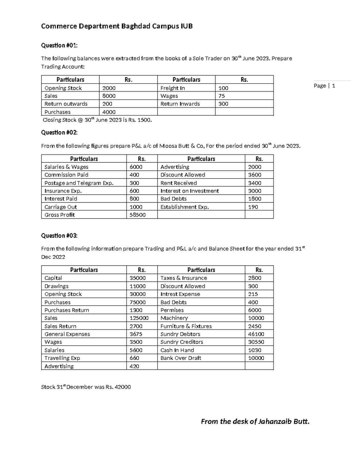 Basic final account Questions part 2 Page 1 Question 01 The