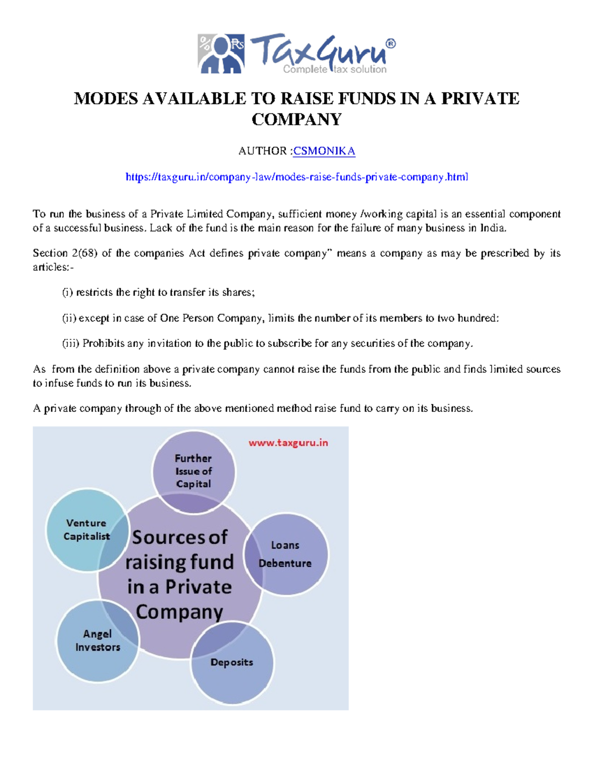 modes-available-to-raise-funds-in-a-private-company-taxguru-modes