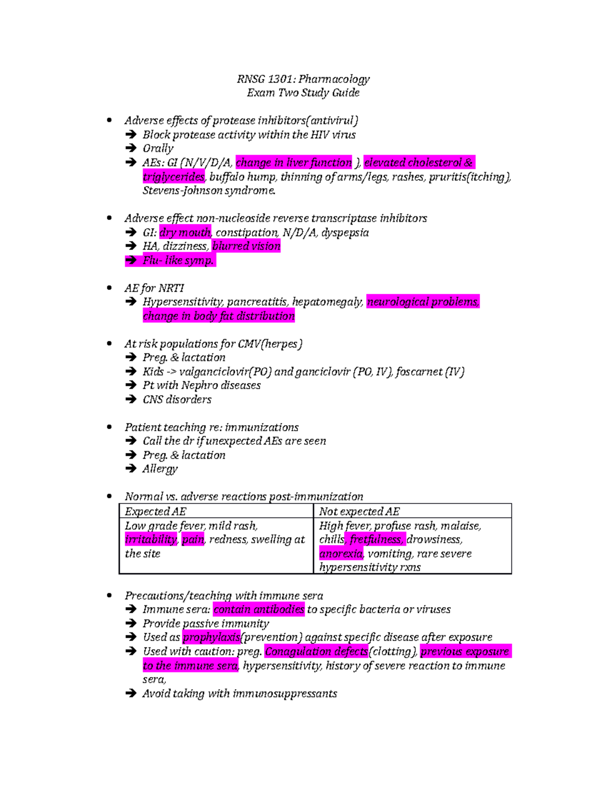 1301 - Exam 2 Study Guide - RNSG 1301: Pharmacology Exam Two Study ...