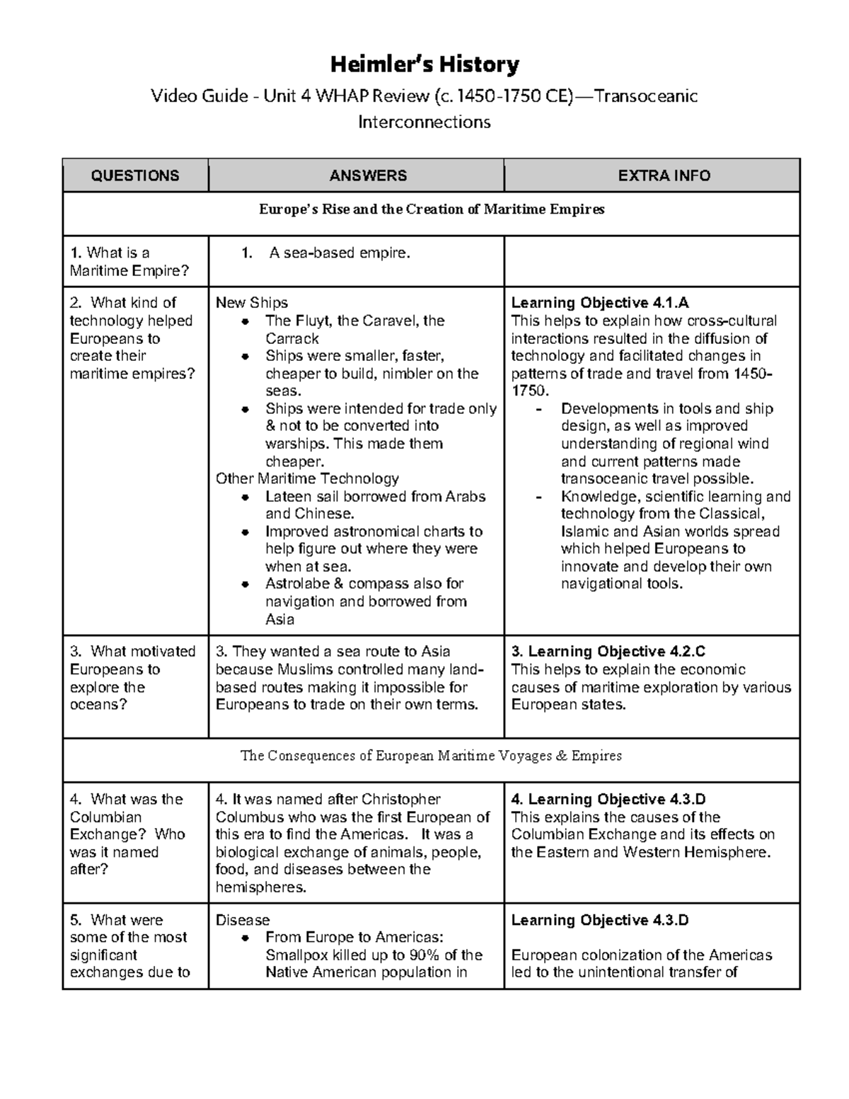 Heimlers History Review Packetsoundnik Detail.Html - xchjphf
