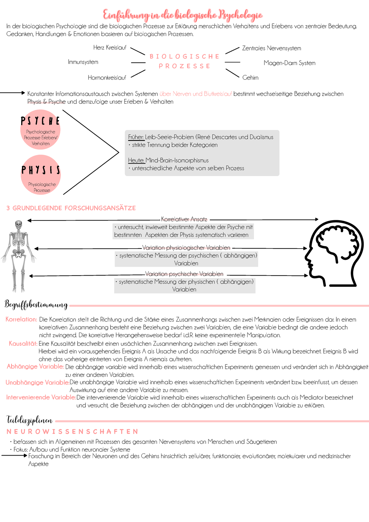 1. Lektion Zusammenfassung - Einführung In Die Biologische Psychologie ...