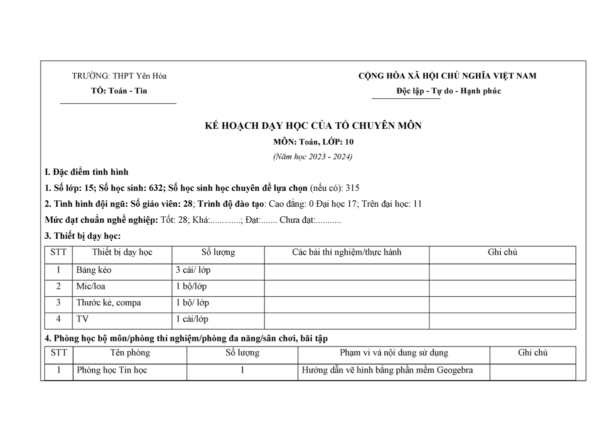 K Ho Ch TCM Nh M 10 - Kế Hoạch - TRƯỜNG: THPT Yên Hòa TỔ: Toán - Tin ...