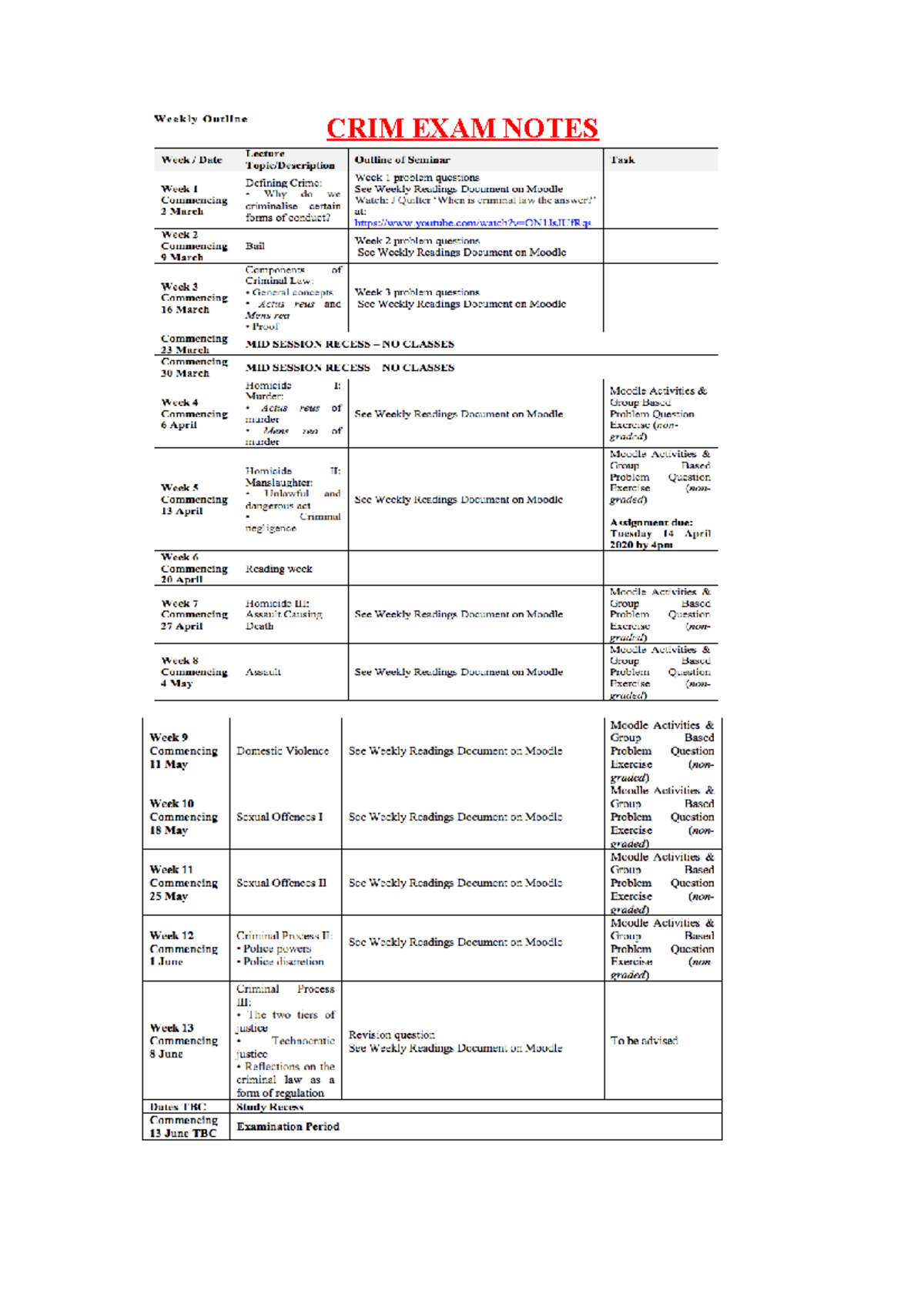 CRIM EXAM Notes - CRIM EXAM NOTES Topic 1 – Defining Crime WHAT IS A ...