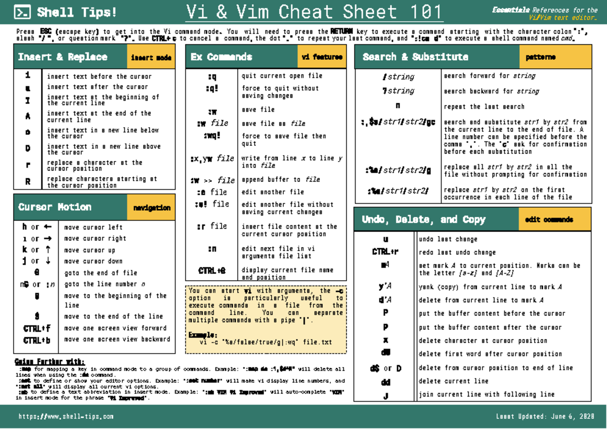 Vi vim cheat sheet - no command - Vi & Vim Cheat Sheet 101 Laast ...