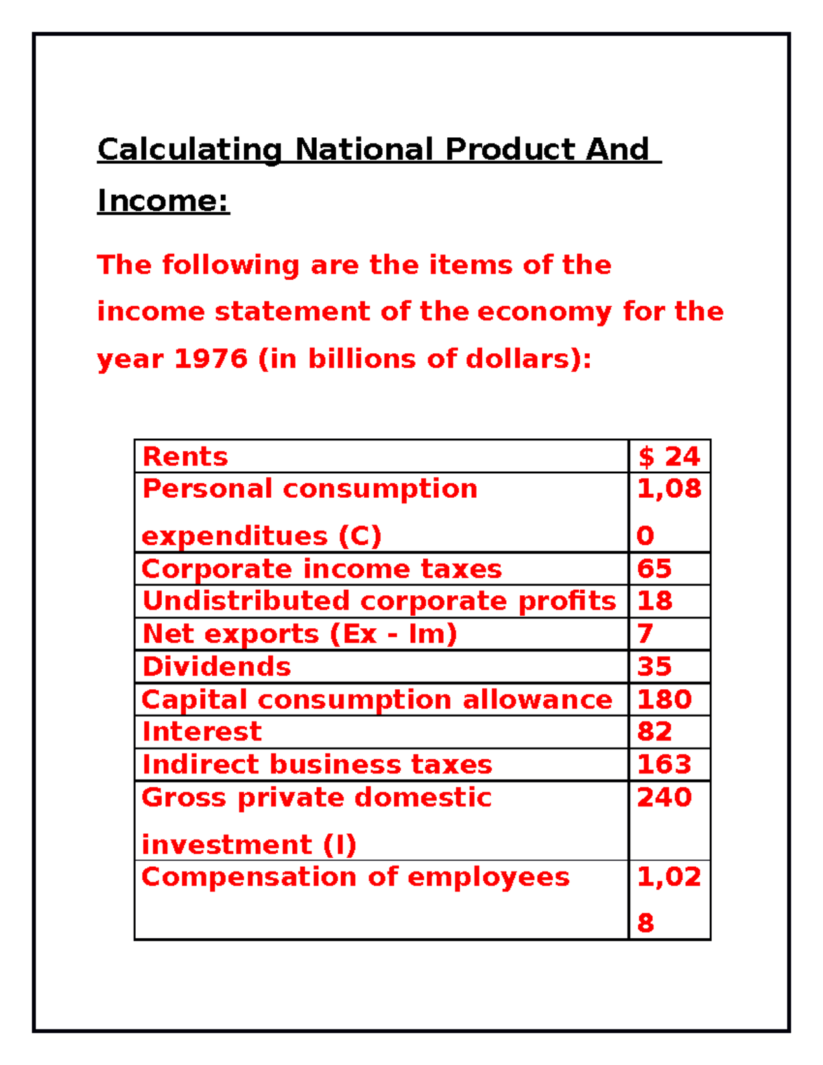 Calculating National Product And Income - Calculating National Product ...