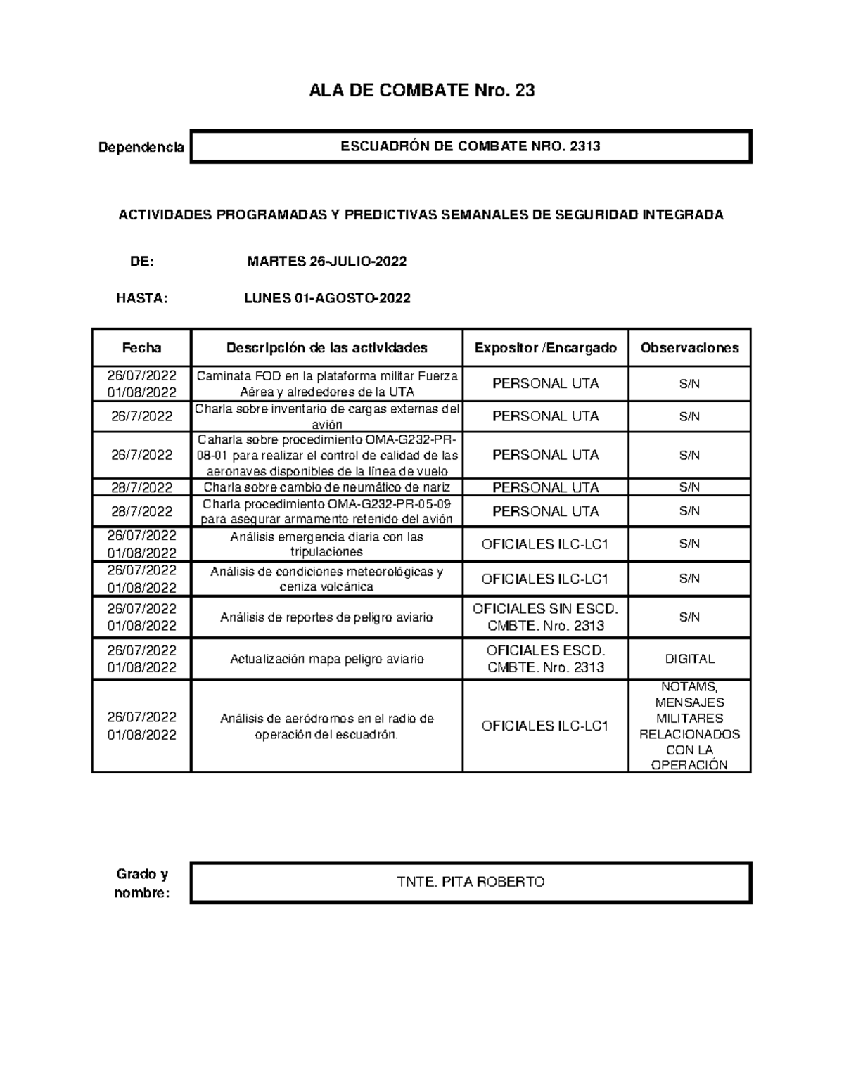 Informe Actividades Sin Del 21 Al 27 De Jun Dependencia De Martes 26