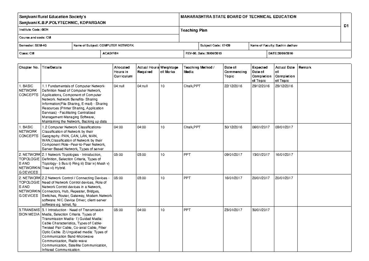 Lecture Plan Status Report in computer networks - Sanjivani Rural ...