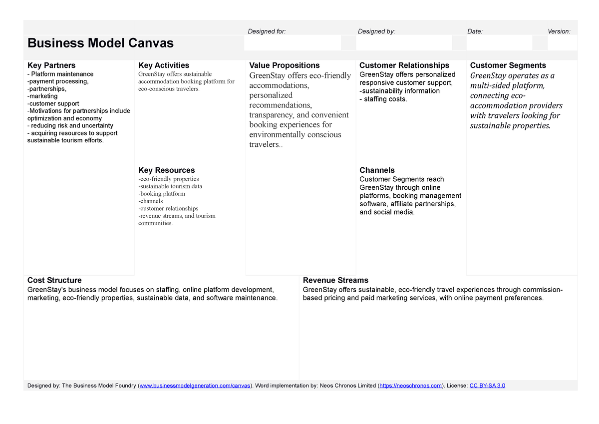 Business Model Canvas 1 - Designed For: Designed By: Date: Version ...