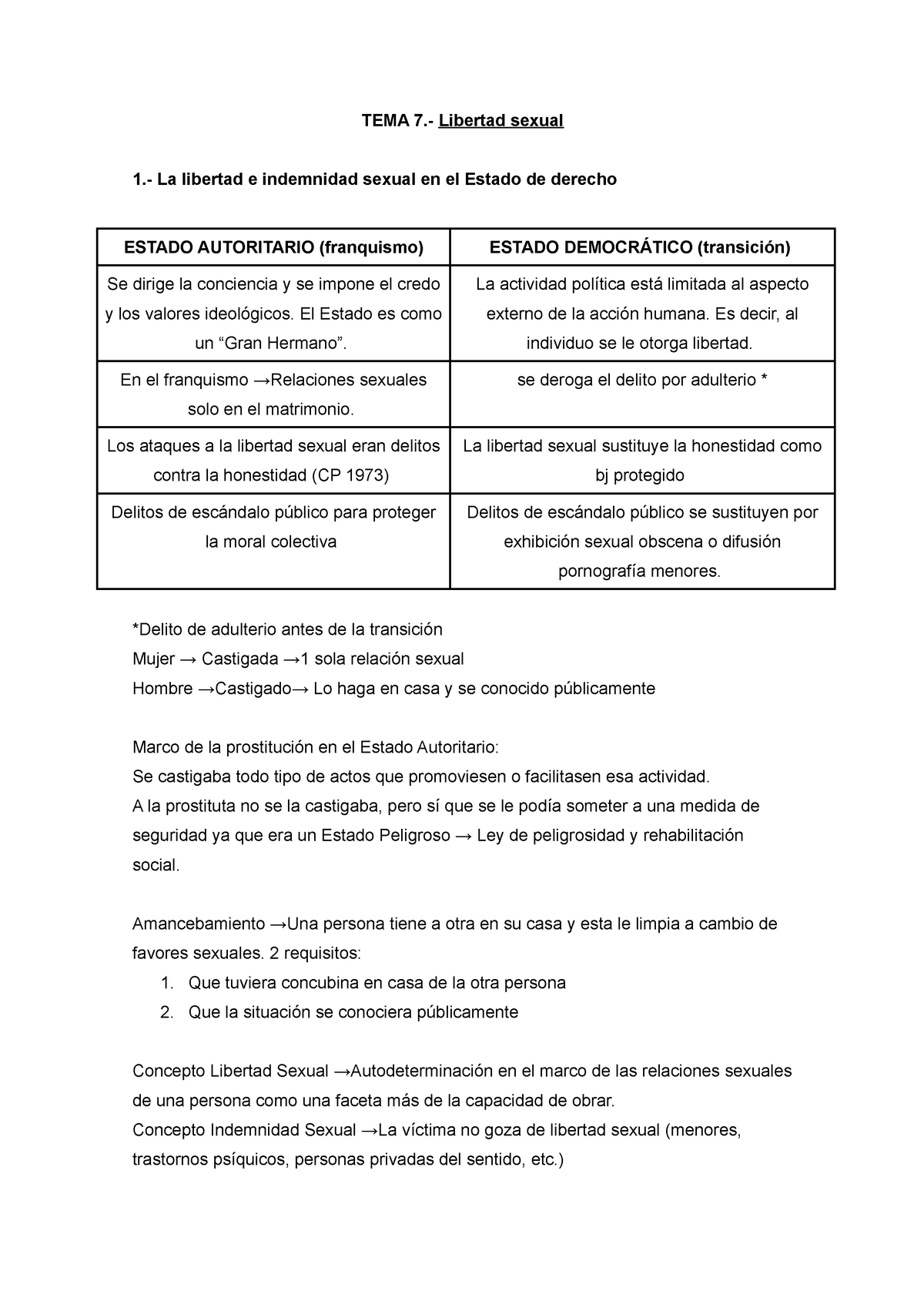 Tema 7 Apuntes 7 Tema 7 Libertad Sexual 1 La Libertad E Indemnidad Sexual En El Estado 9925