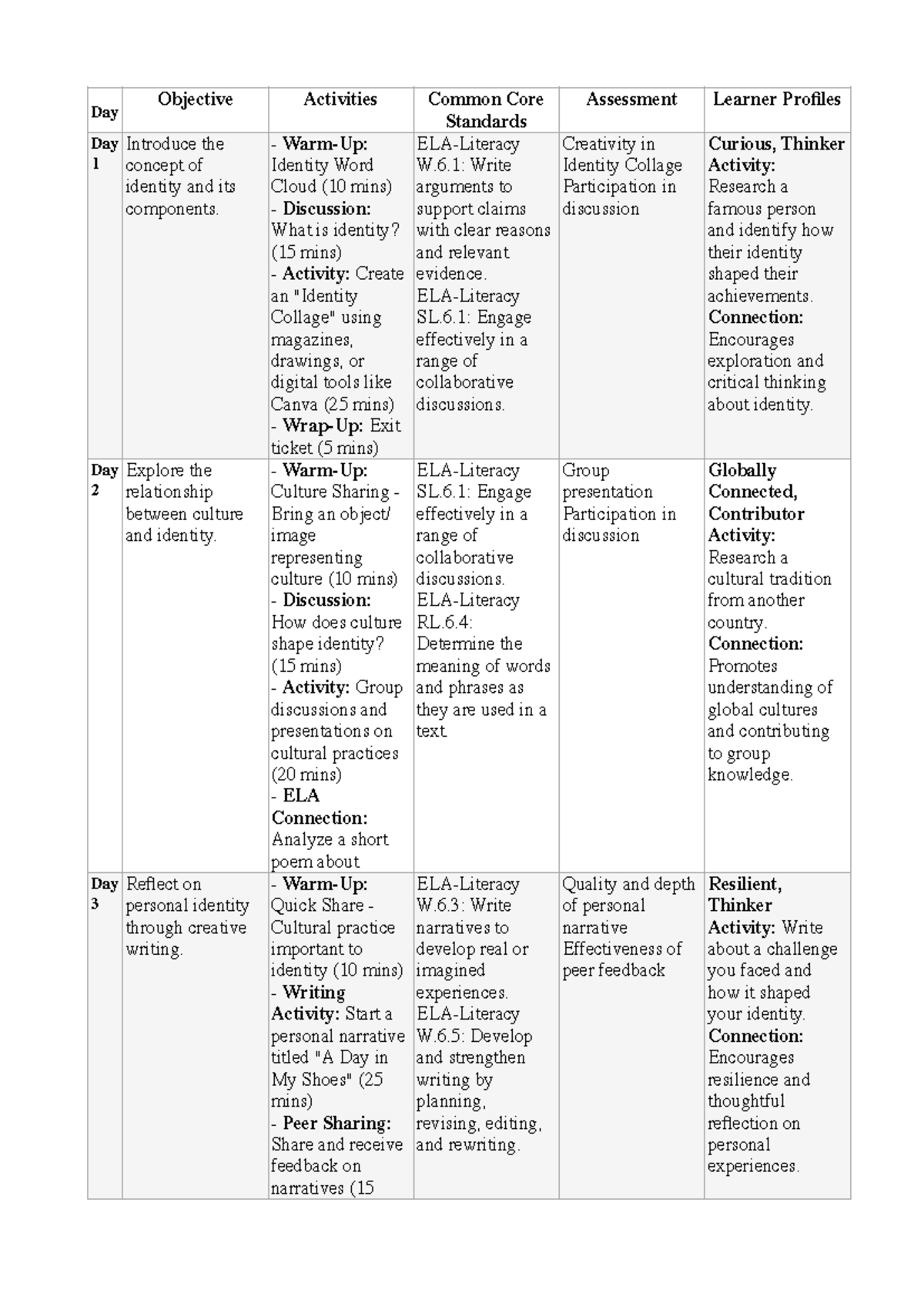 Hum6-Week1-Unit1 - status notes - Day Objective Activities Common Core ...