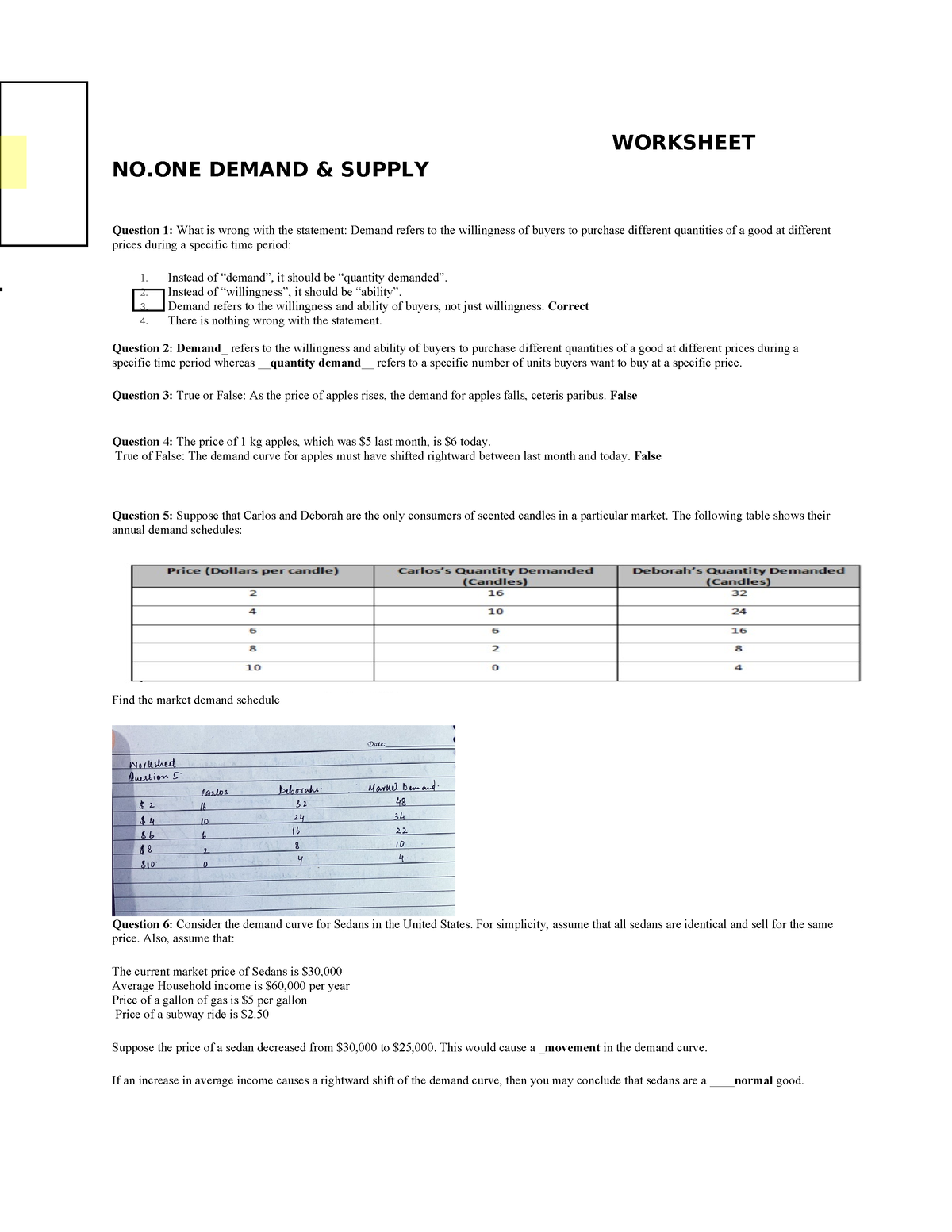 supply and demand assignment high school