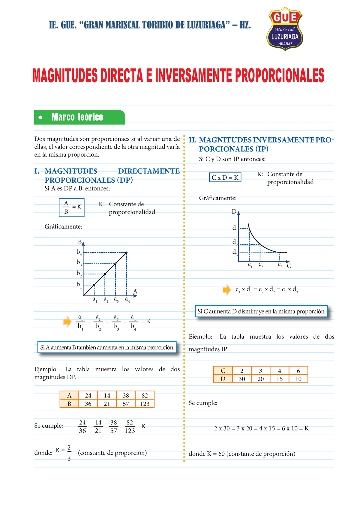 Magnitudes Directa E Inversamente Proporcionales 2 Dos Magnitudes Son Proporcionaes Si Al 1403