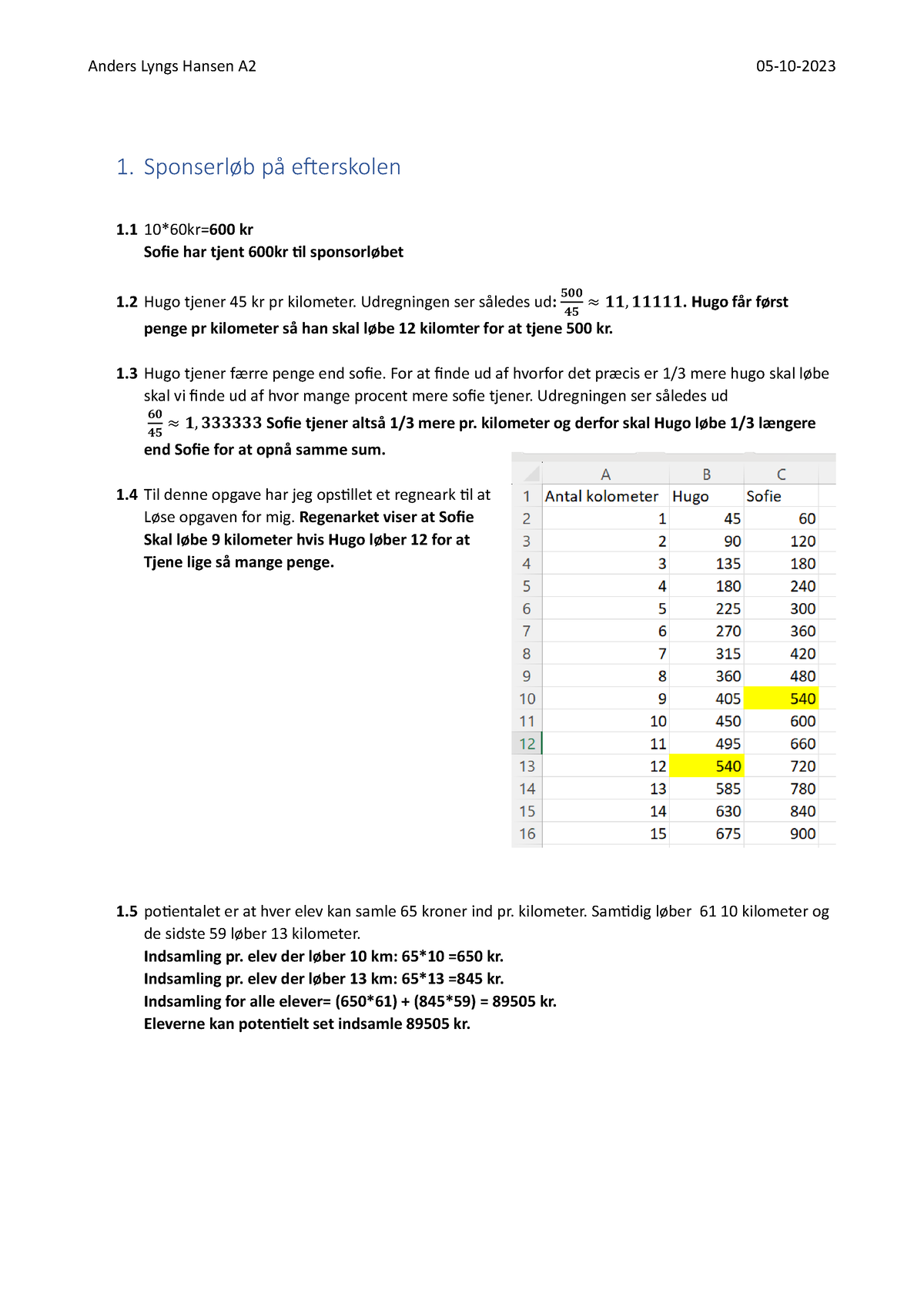 FP10 Maj 2019 - Dsds - 1. Sponserløb På Efterskolen 1 1060kr= 600 Kr ...