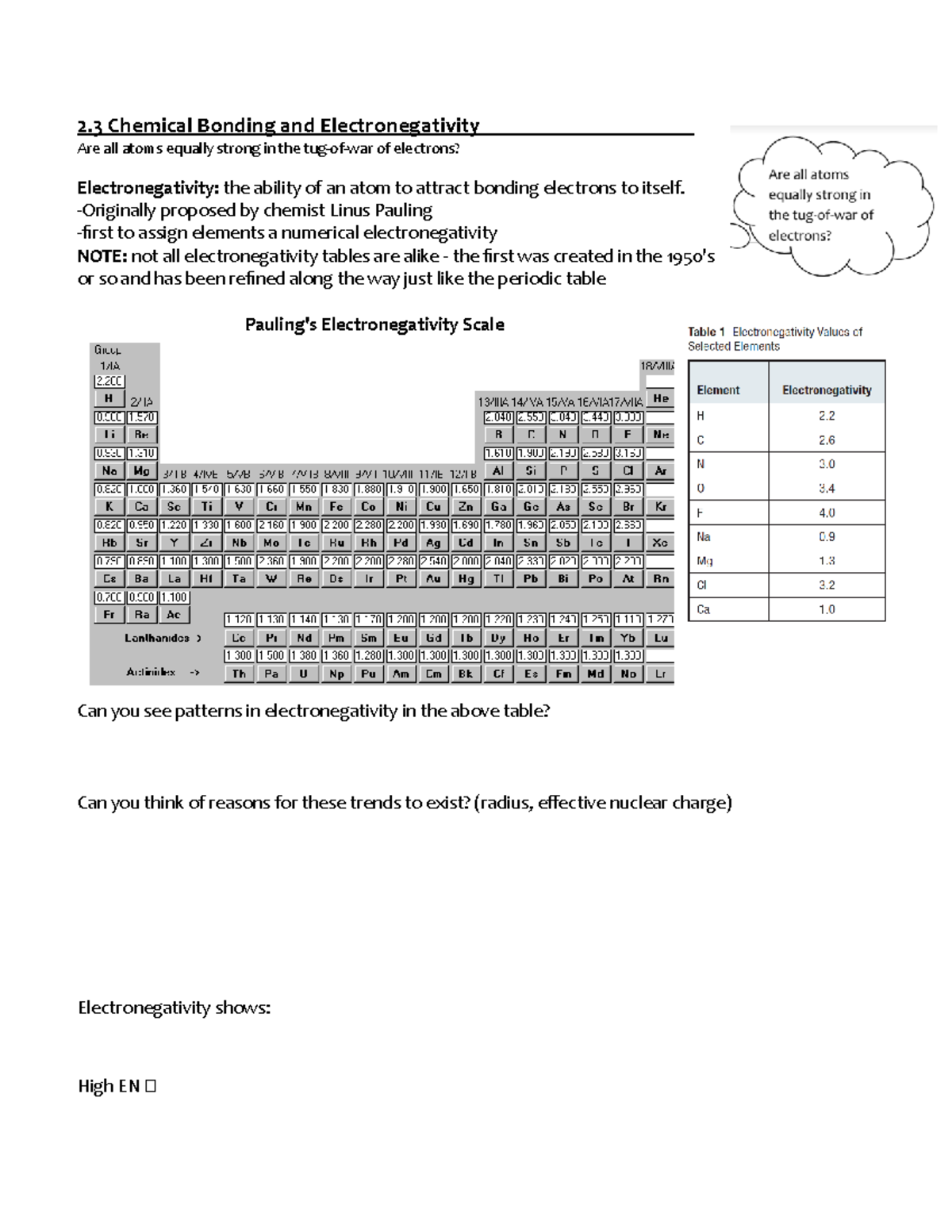 2 3 Electronegativity 2 Chemical Bonding And Electronegativity Are 2-3-electronegativity-2-chemical-bonding-and-electronegativity-are