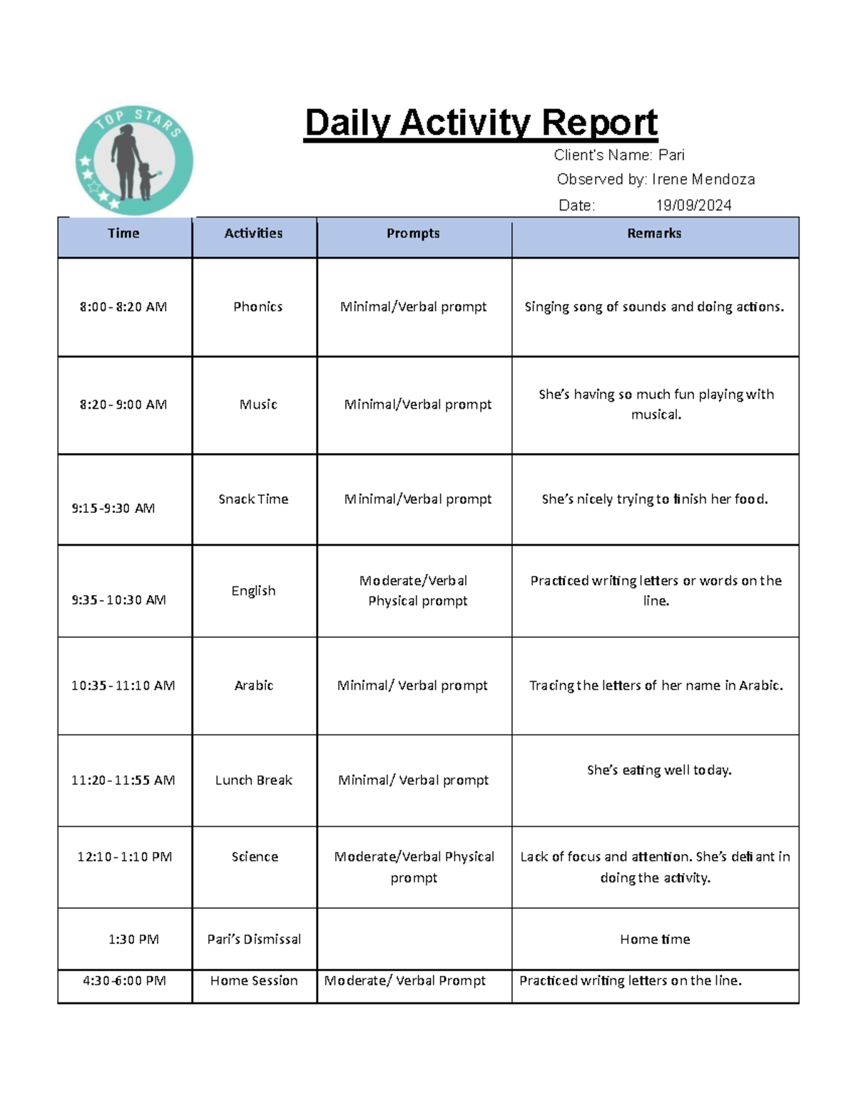Daily Report (19-09-24) - Daily Activity Report Client’s Name: Pari ...
