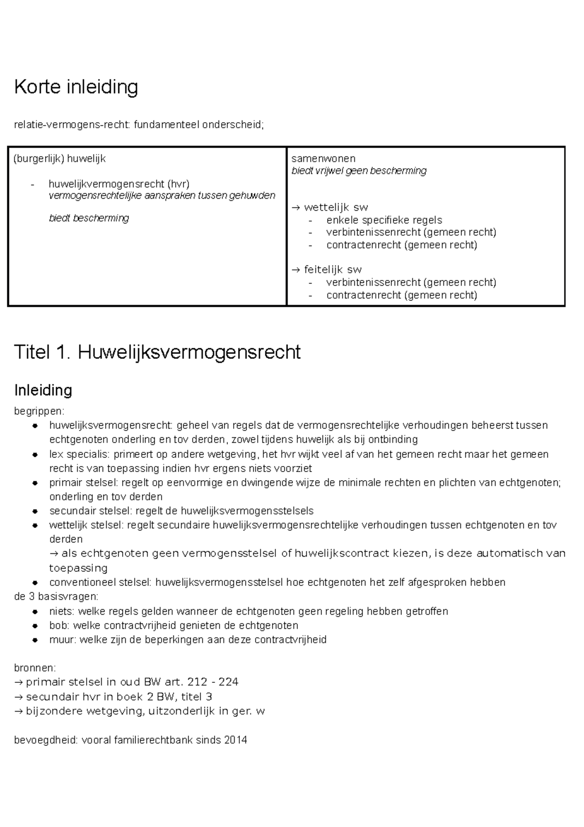 Relatievermogensrecht - Korte Inleiding Relatie-vermogens-recht ...