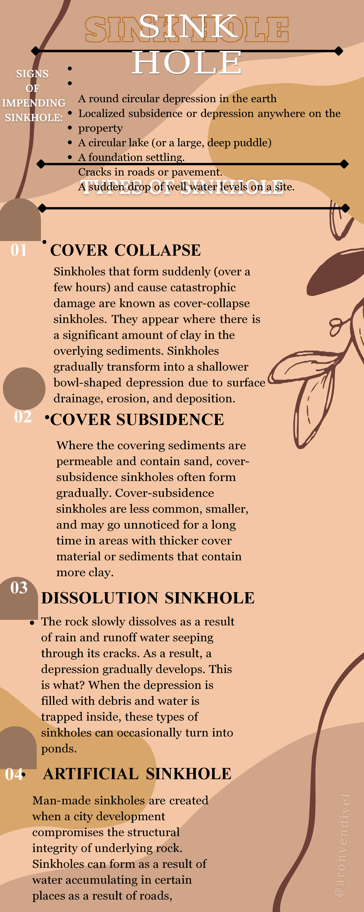 InfographicSinkhole 03 SINKSINK HOLEHOLE A round circular depression