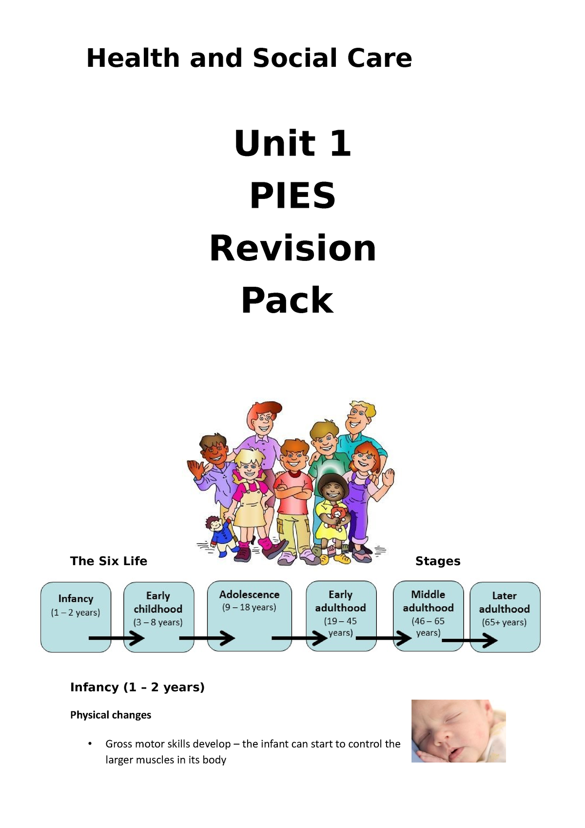 pies-revision-health-and-social-care-is-a-good-course-health-and