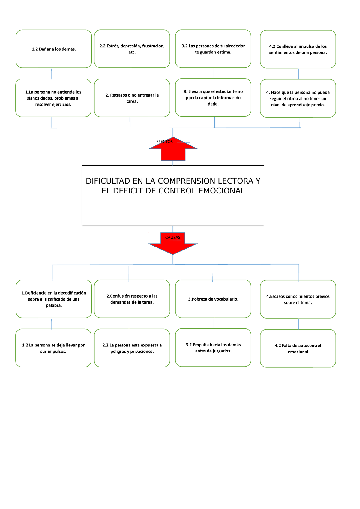 Reporte De Articulo Espero Te Sirva Esta Informacion Quot 2022 Año Del