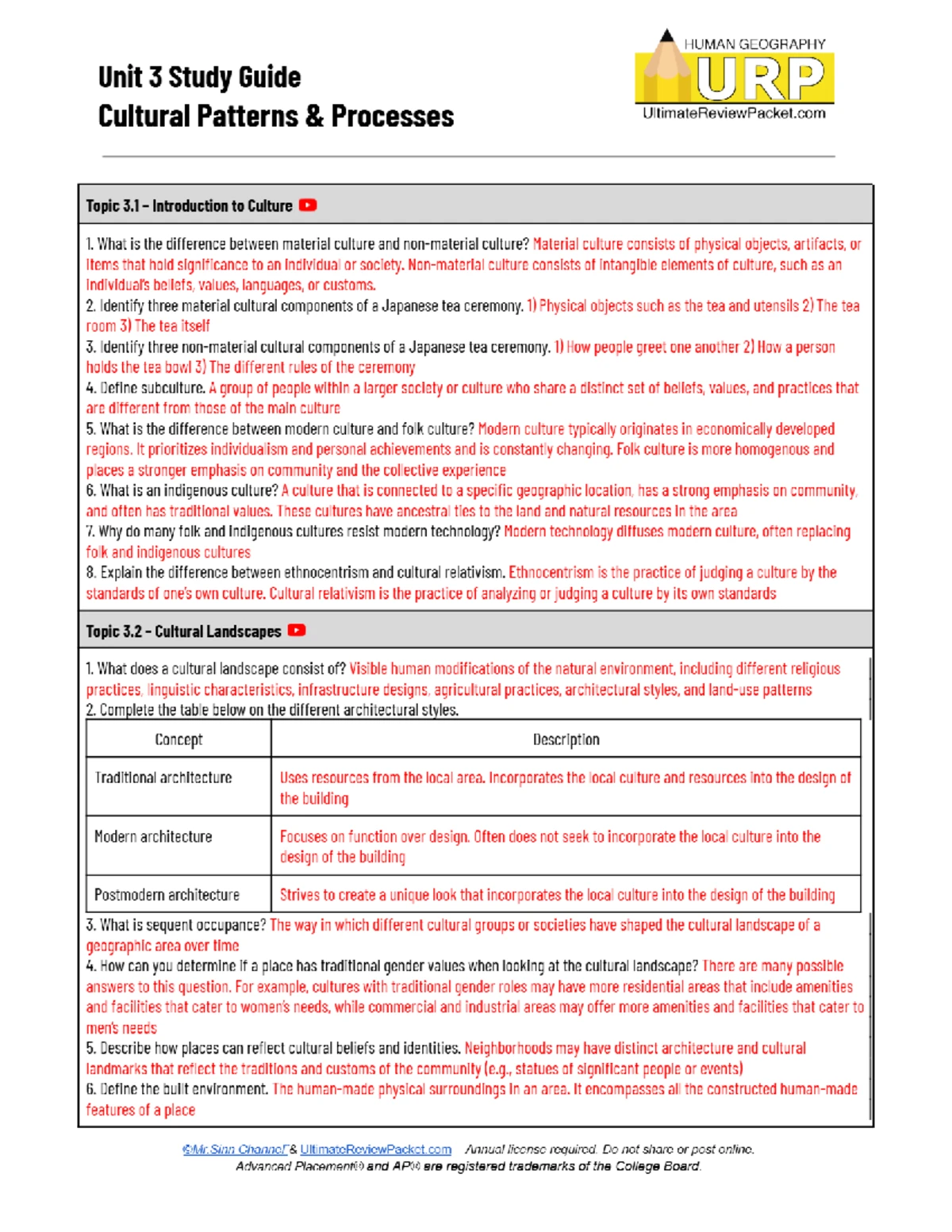 Military Communities and Natural Hazards in the United States ...